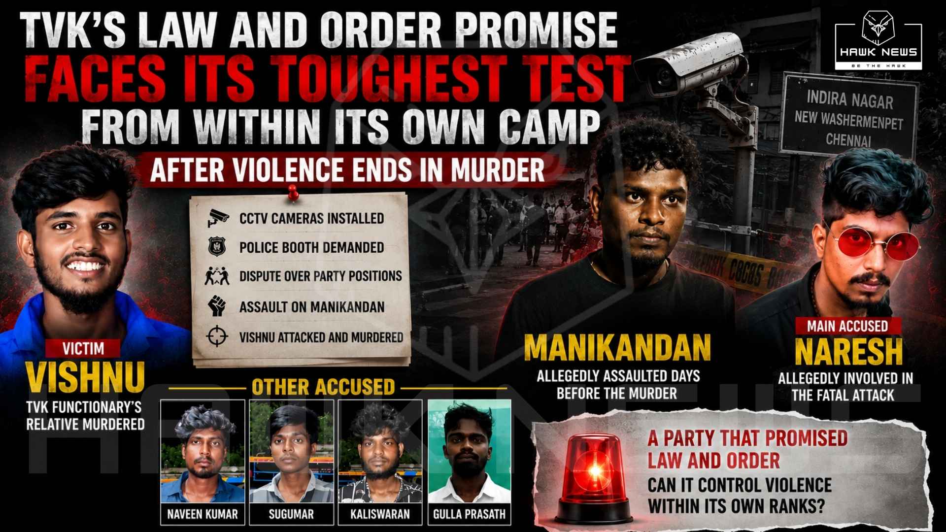 TVK's Law and Order Promise Faces Its Toughest Test From Within Its Own Camp After Violence Ends in Murder